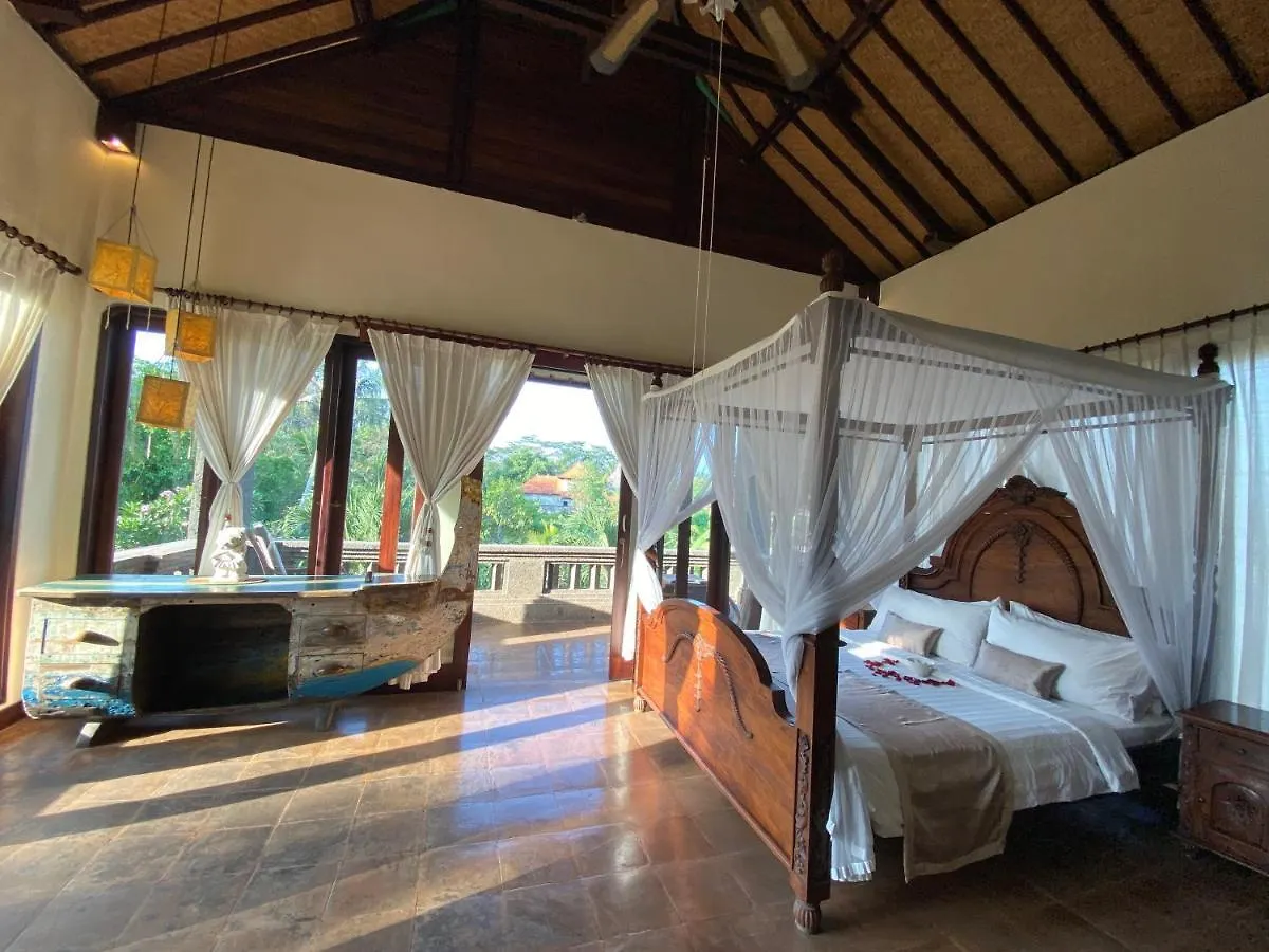 Rumah Dadong Ubud 0*,